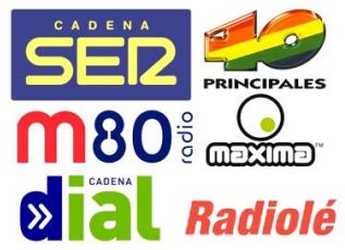 Radio Granada